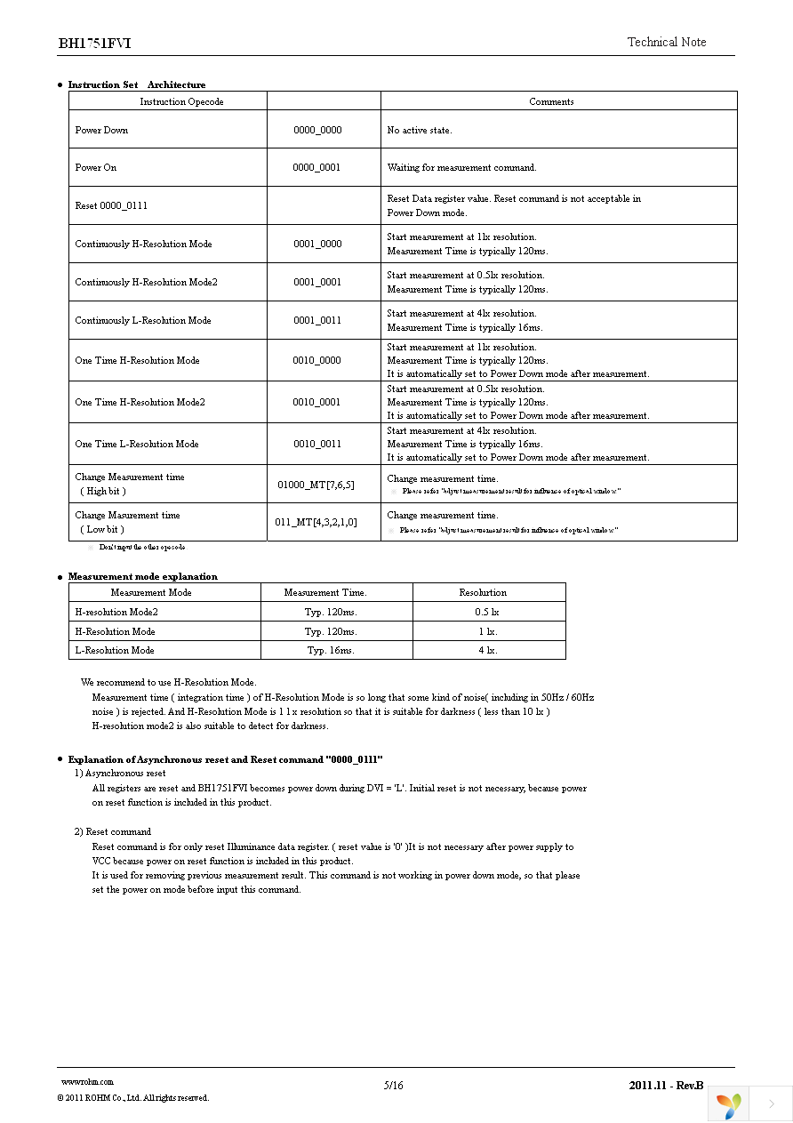 BH1751FVI-TR Page 5