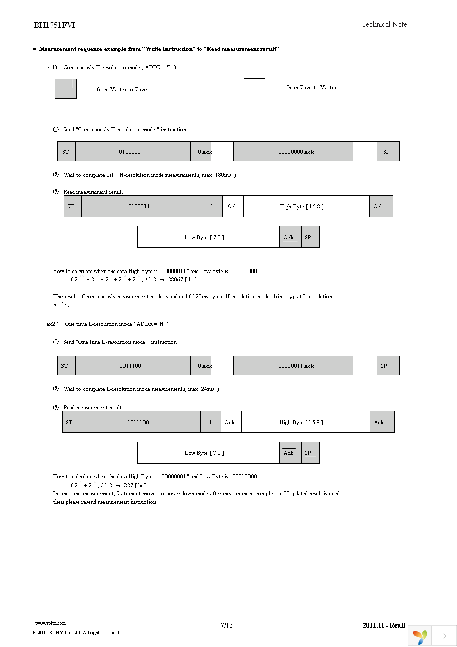 BH1751FVI-TR Page 7