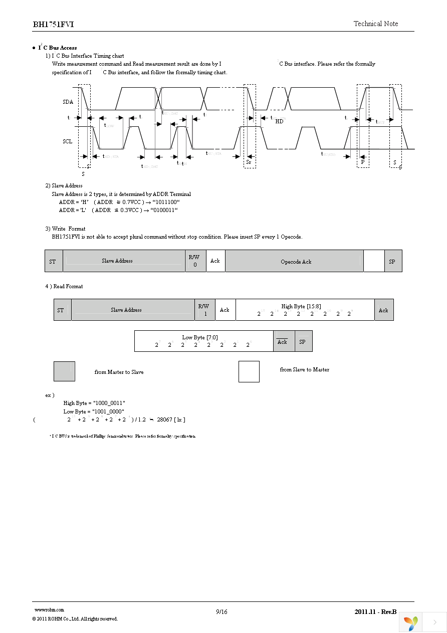 BH1751FVI-TR Page 9