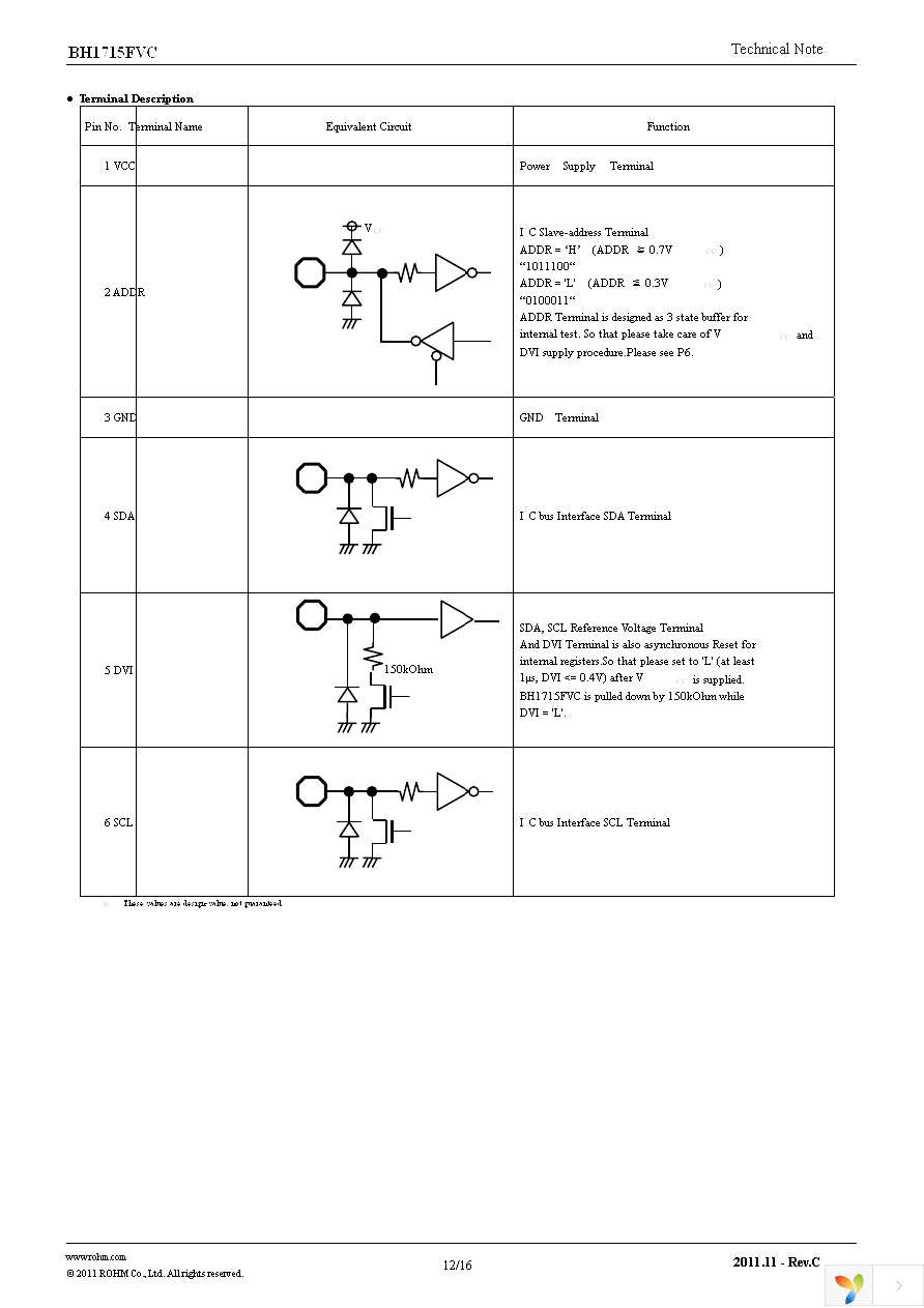 BH1715FVC-TR Page 12