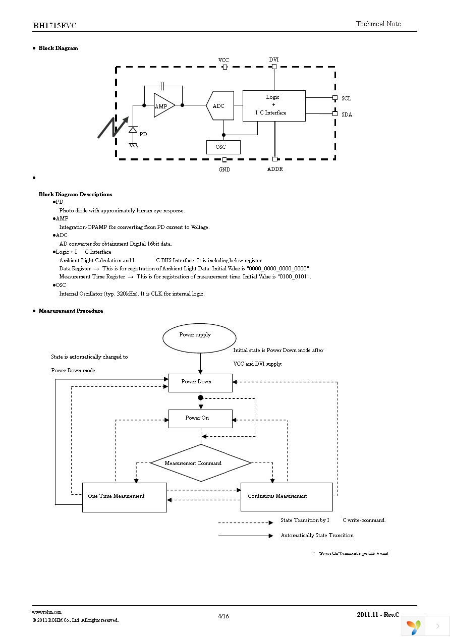 BH1715FVC-TR Page 4