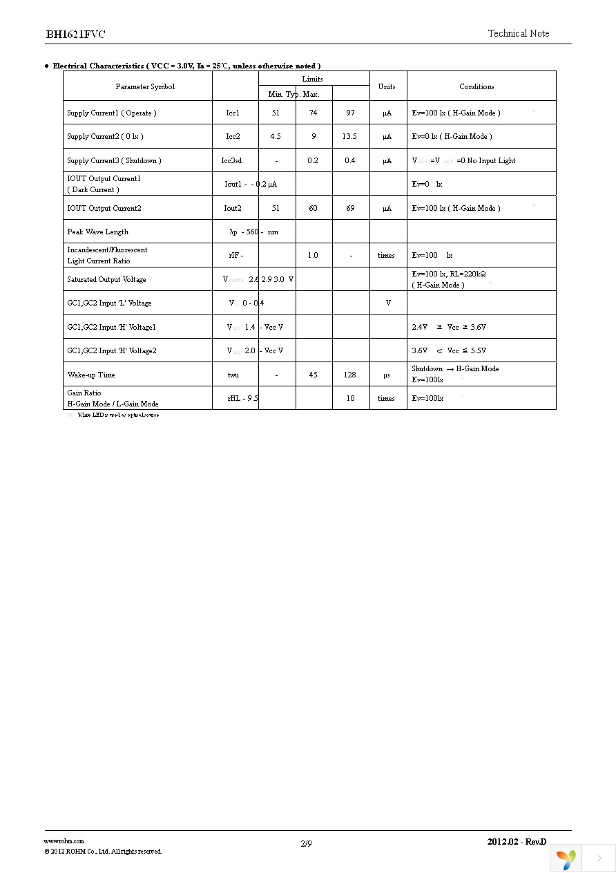 BH1621FVC-TR Page 2