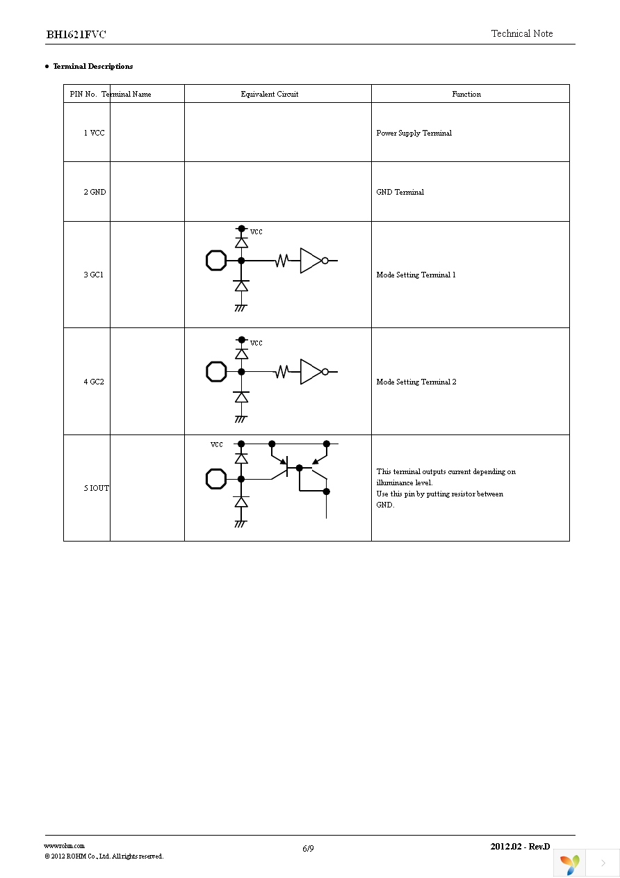 BH1621FVC-TR Page 6