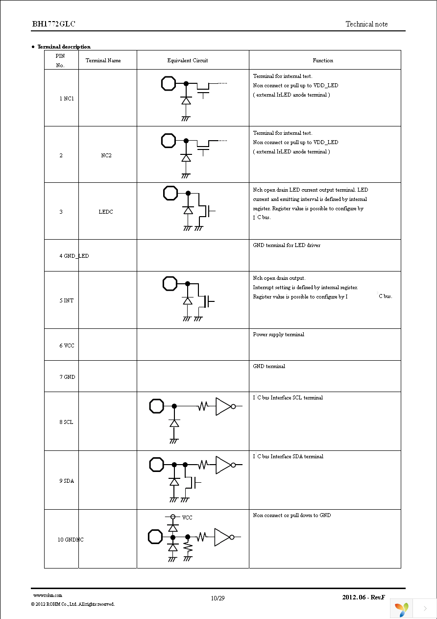 BH1772GLC-E2 Page 10