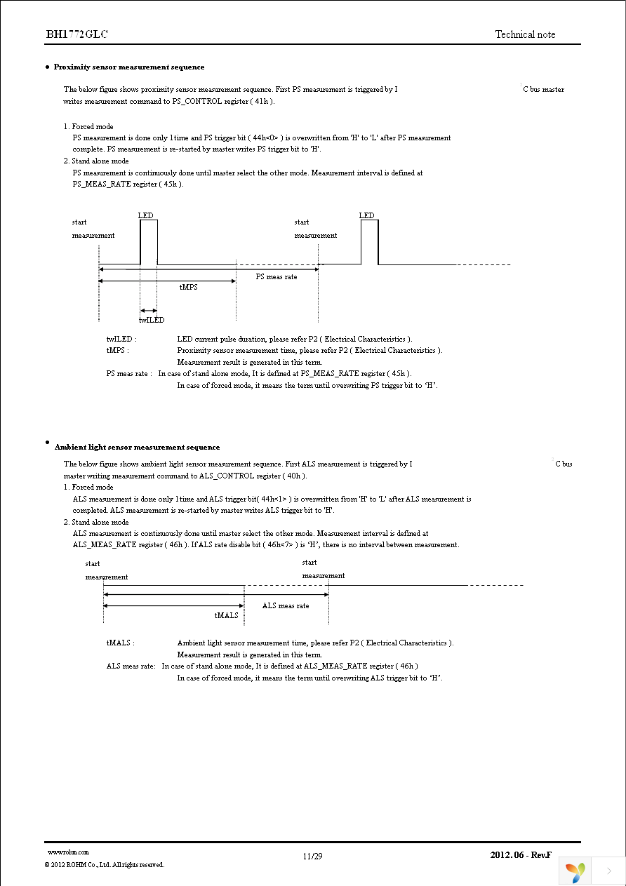 BH1772GLC-E2 Page 11