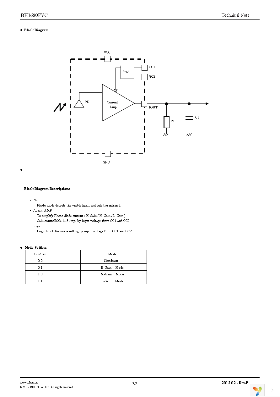 BH1680FVC-TR Page 3