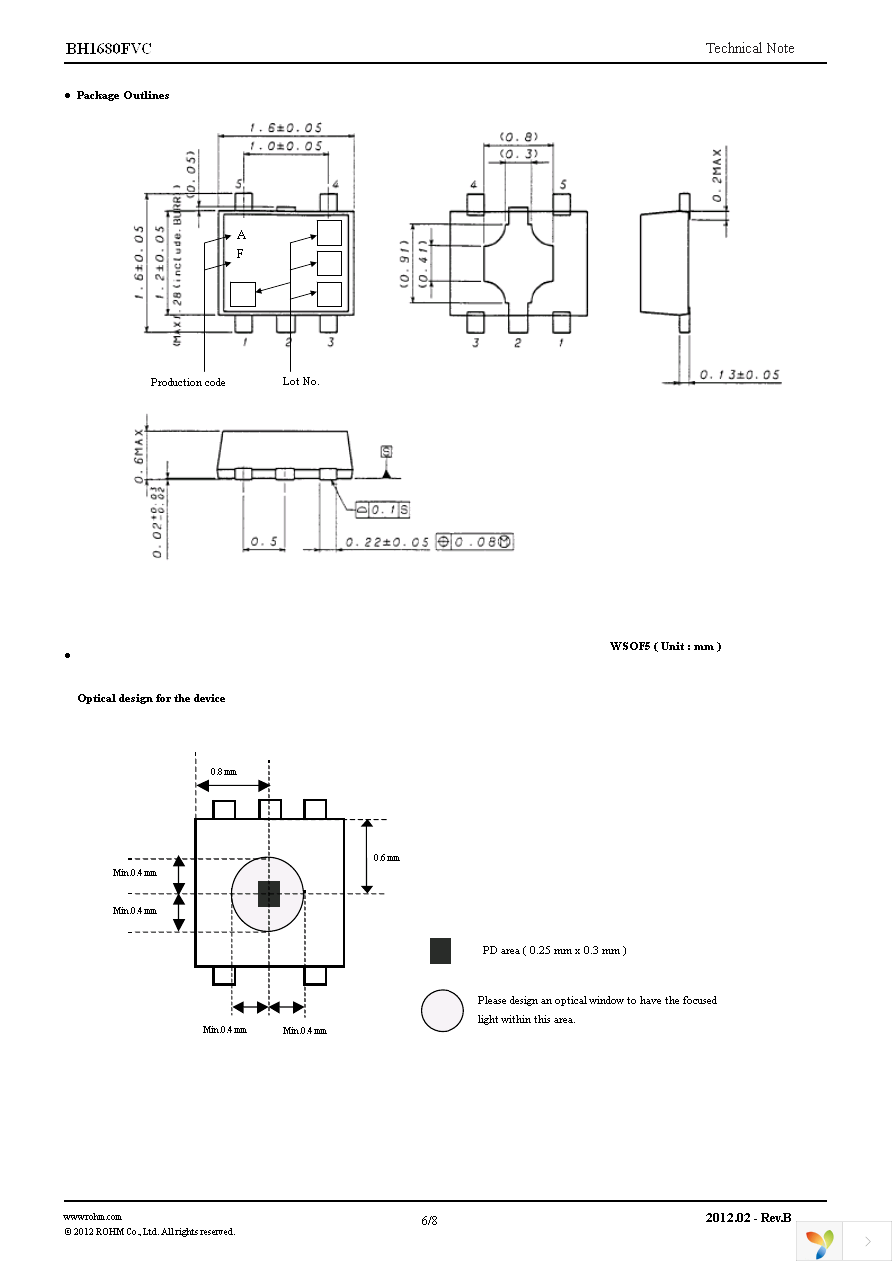 BH1680FVC-TR Page 6