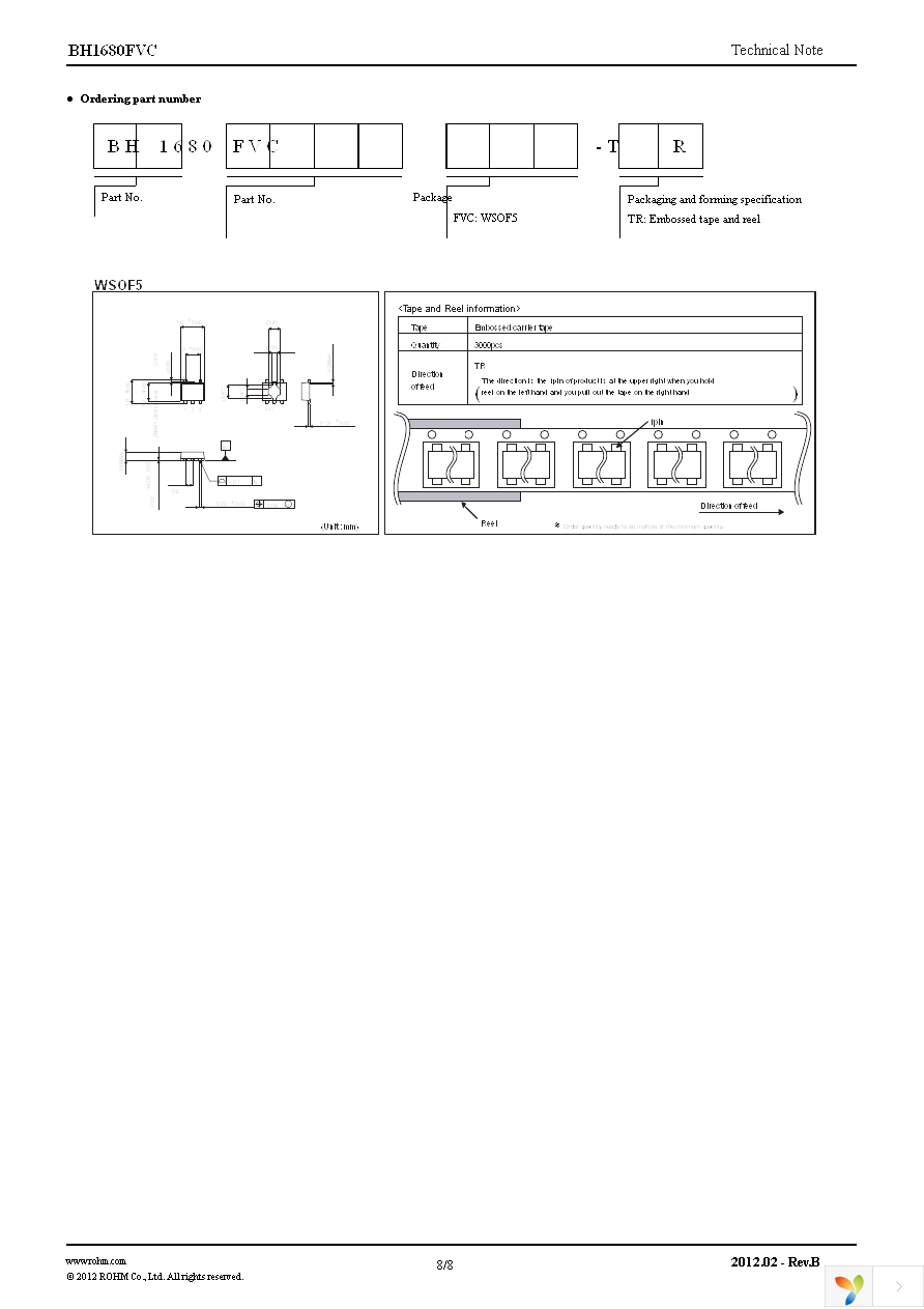 BH1680FVC-TR Page 8