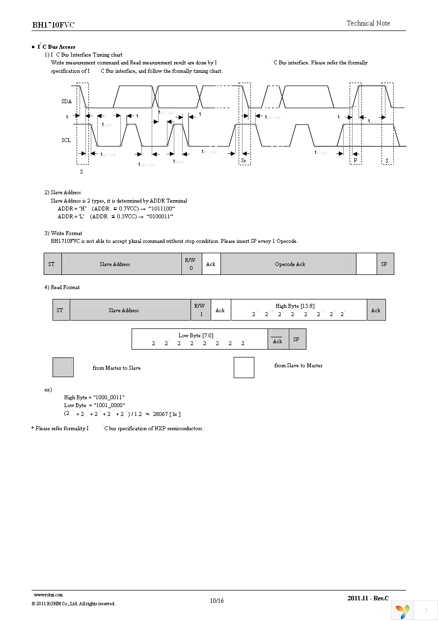 BH1710FVC-TR Page 10