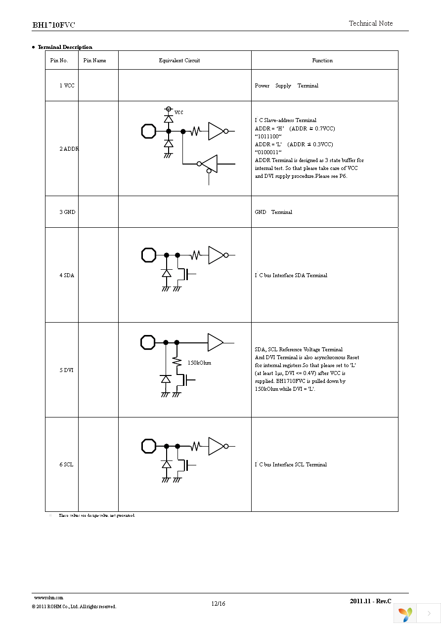 BH1710FVC-TR Page 12