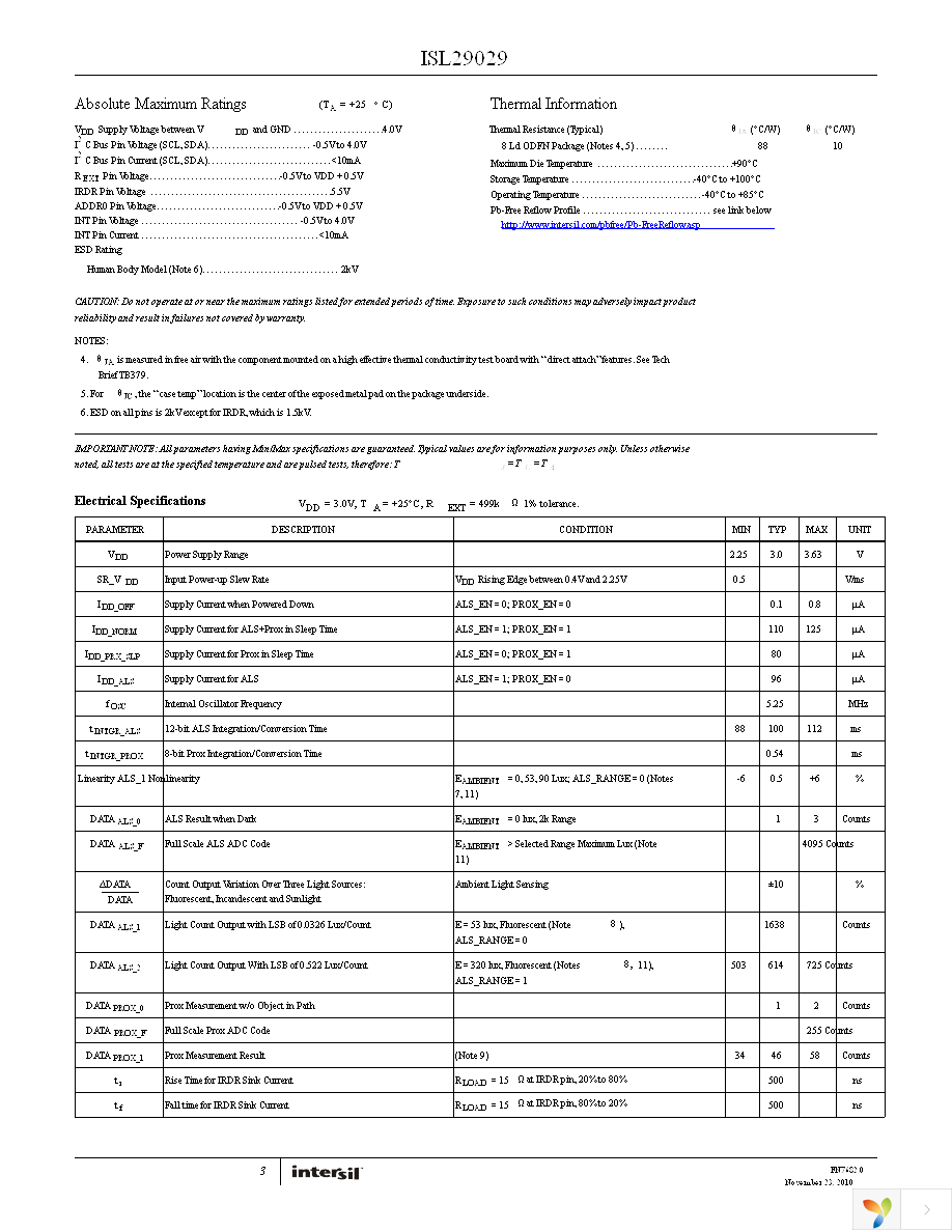 ISL29029IROZ-T7 Page 3