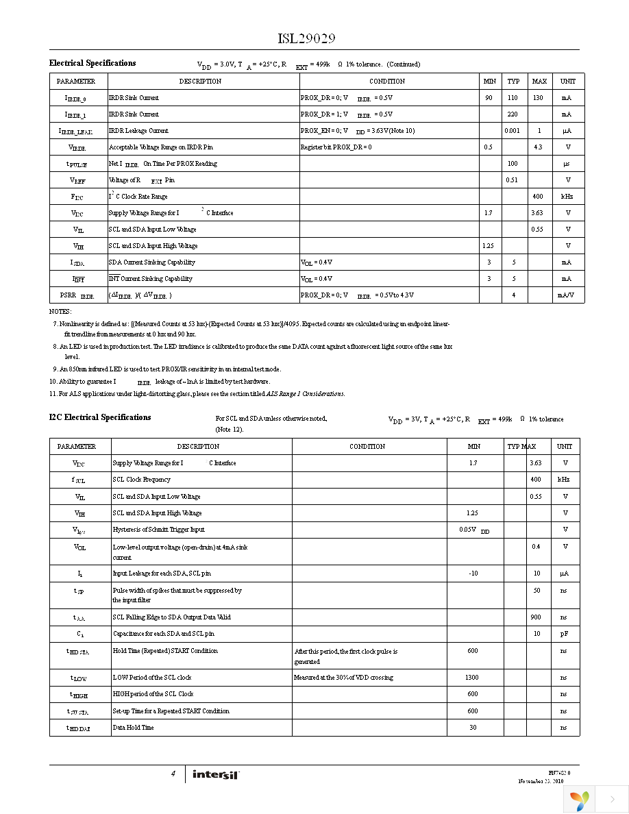 ISL29029IROZ-T7 Page 4