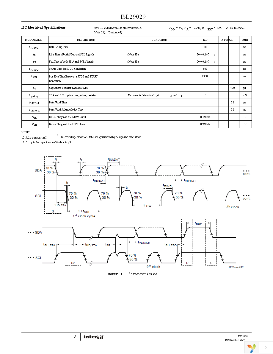 ISL29029IROZ-T7 Page 5