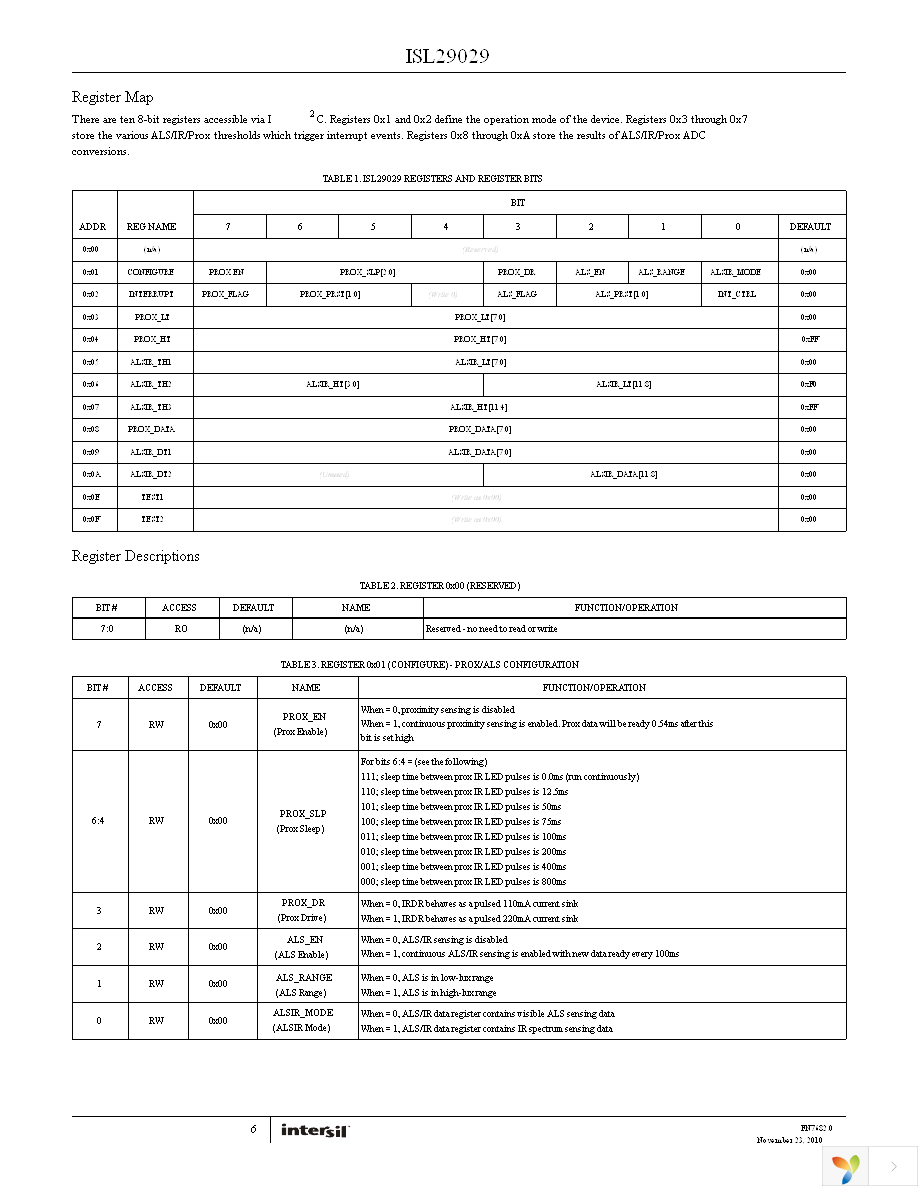 ISL29029IROZ-T7 Page 6