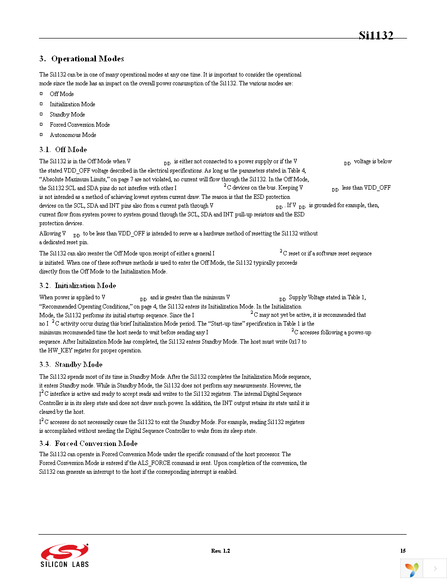 SI1132-A10-GMR Page 15