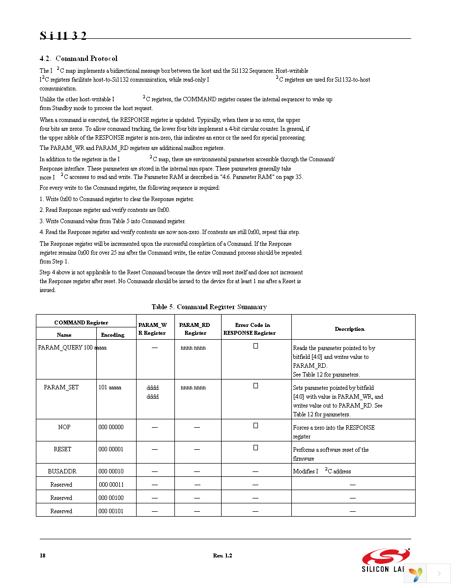 SI1132-A10-GMR Page 18