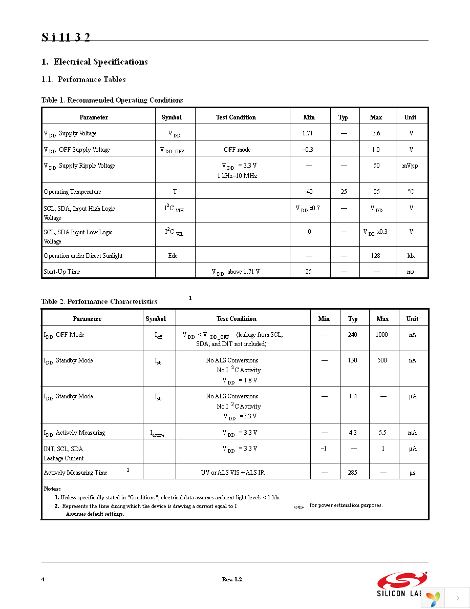 SI1132-A10-GMR Page 4