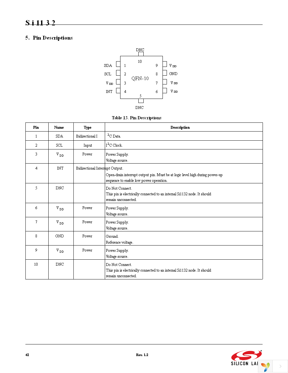 SI1132-A10-GMR Page 42