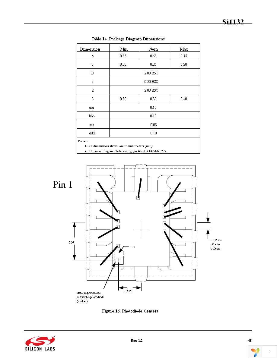 SI1132-A10-GMR Page 45