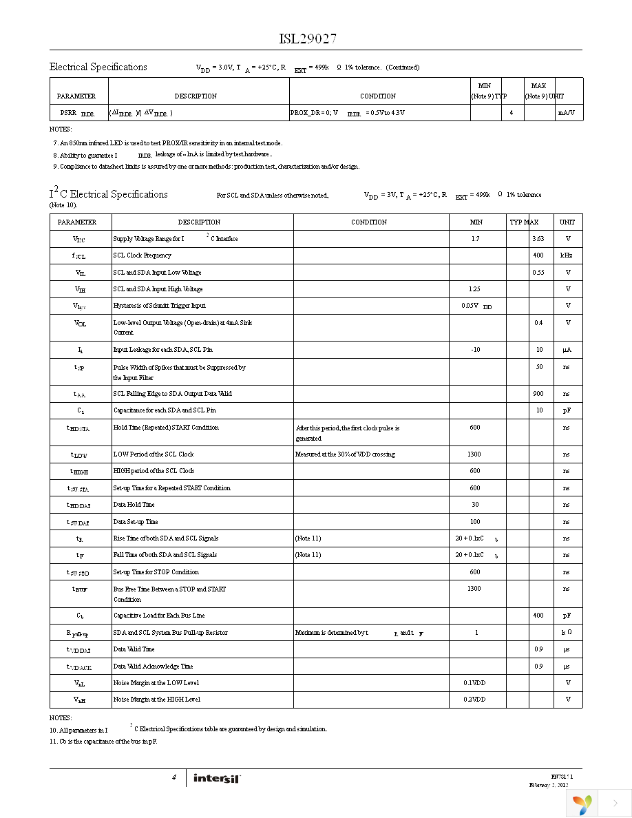 ISL29027IROZ-T7 Page 4