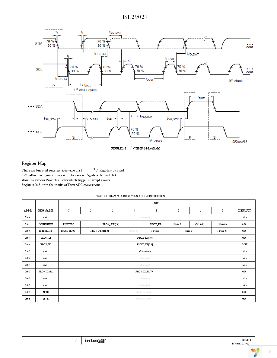 ISL29027IROZ-T7 Page 5