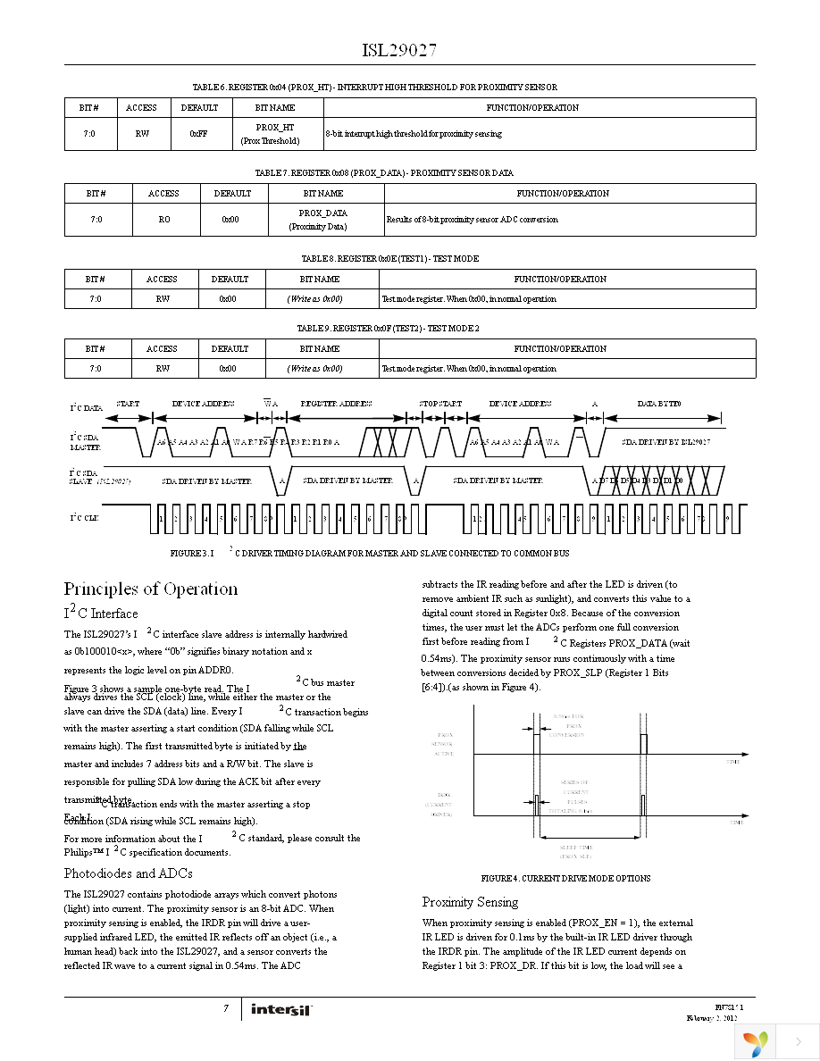 ISL29027IROZ-T7 Page 7