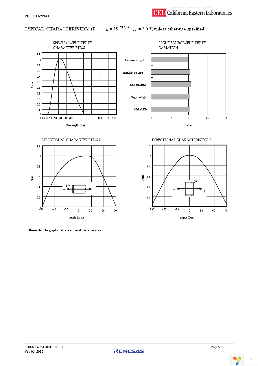 PH5504A2NA1-E4-Y-A Page 6