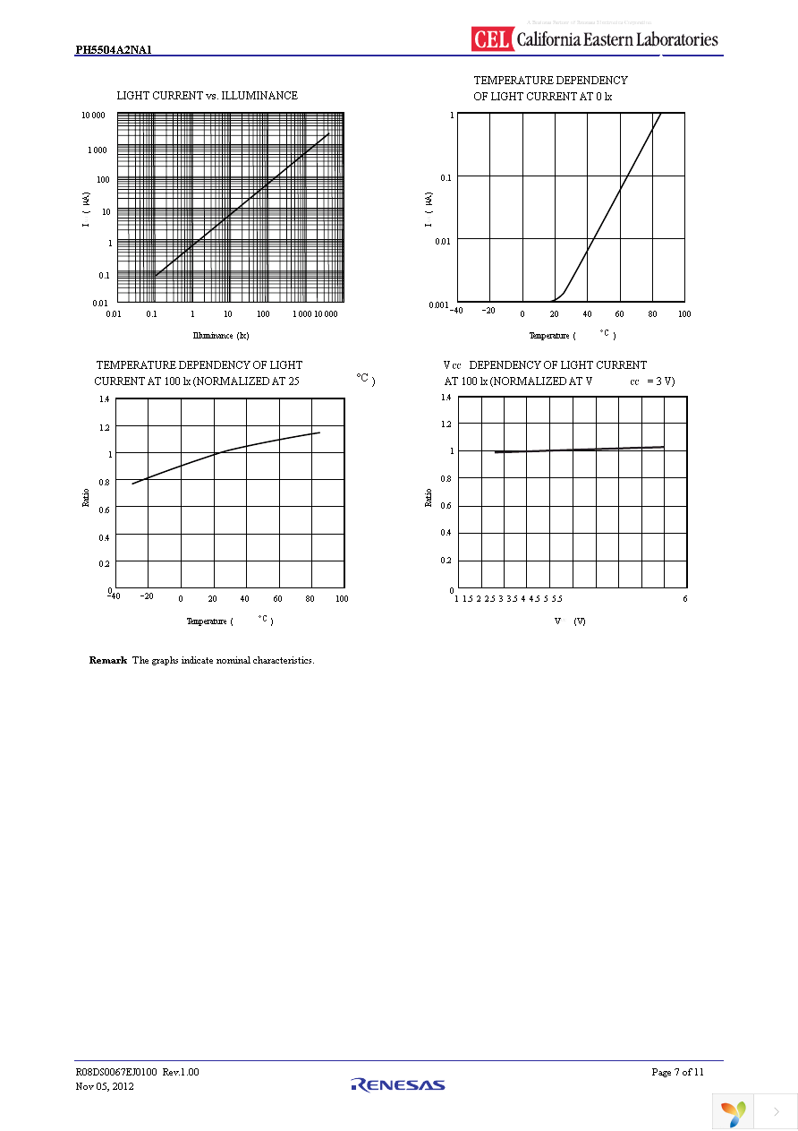 PH5504A2NA1-E4-Y-A Page 7