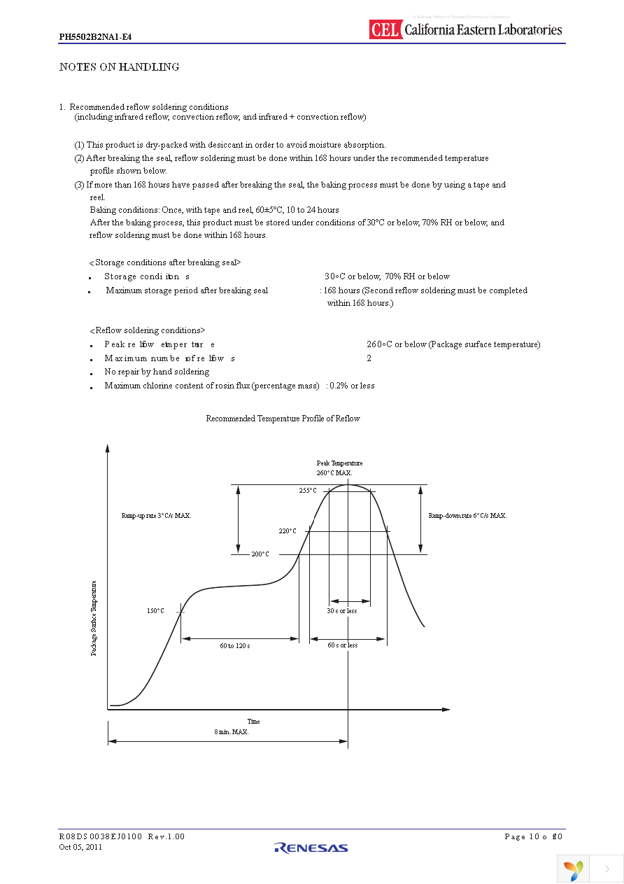 PH5502B2NA1-E4-Y-A Page 10