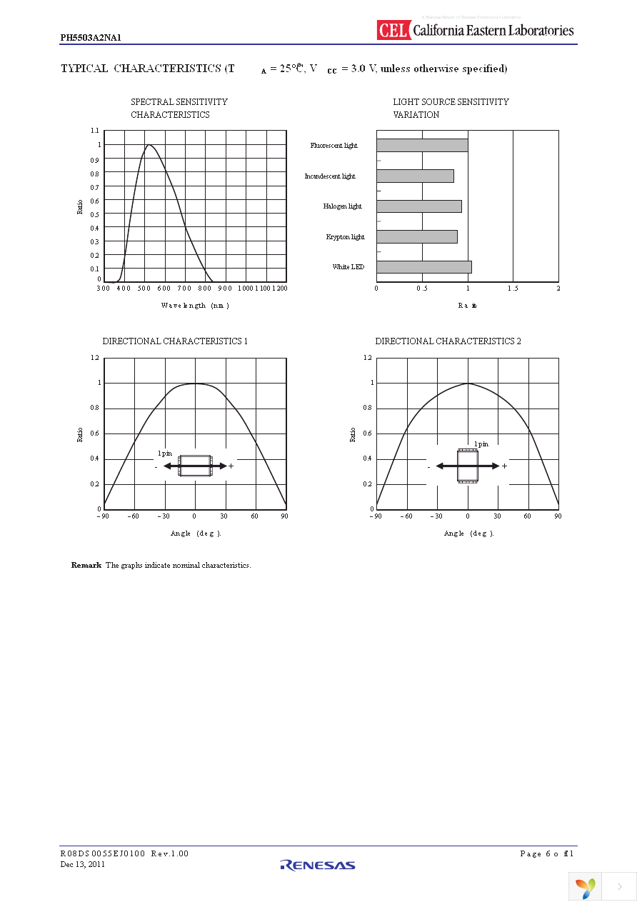 PH5503A2NA1-E4-Y-A Page 6