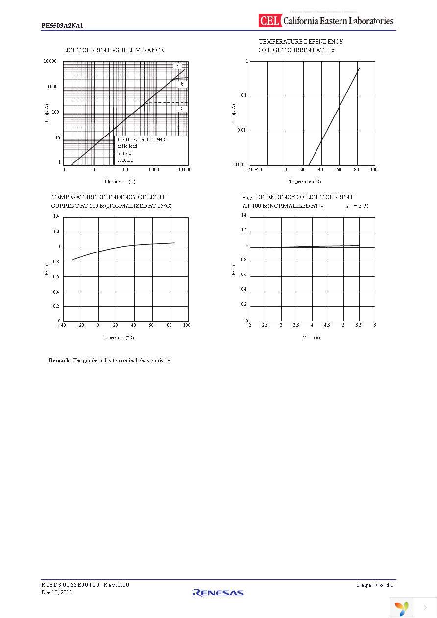 PH5503A2NA1-E4-Y-A Page 7