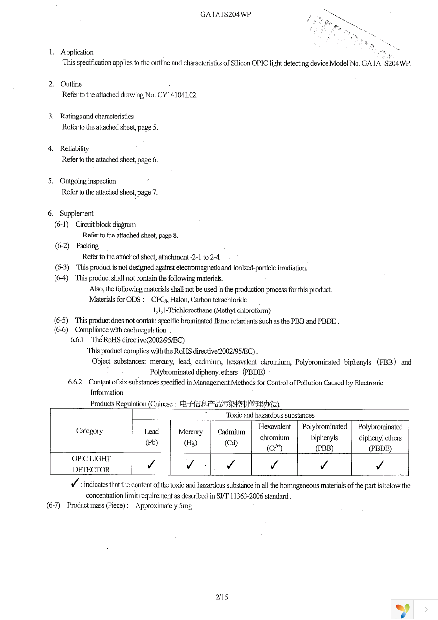 GA1A1S204WP Page 4