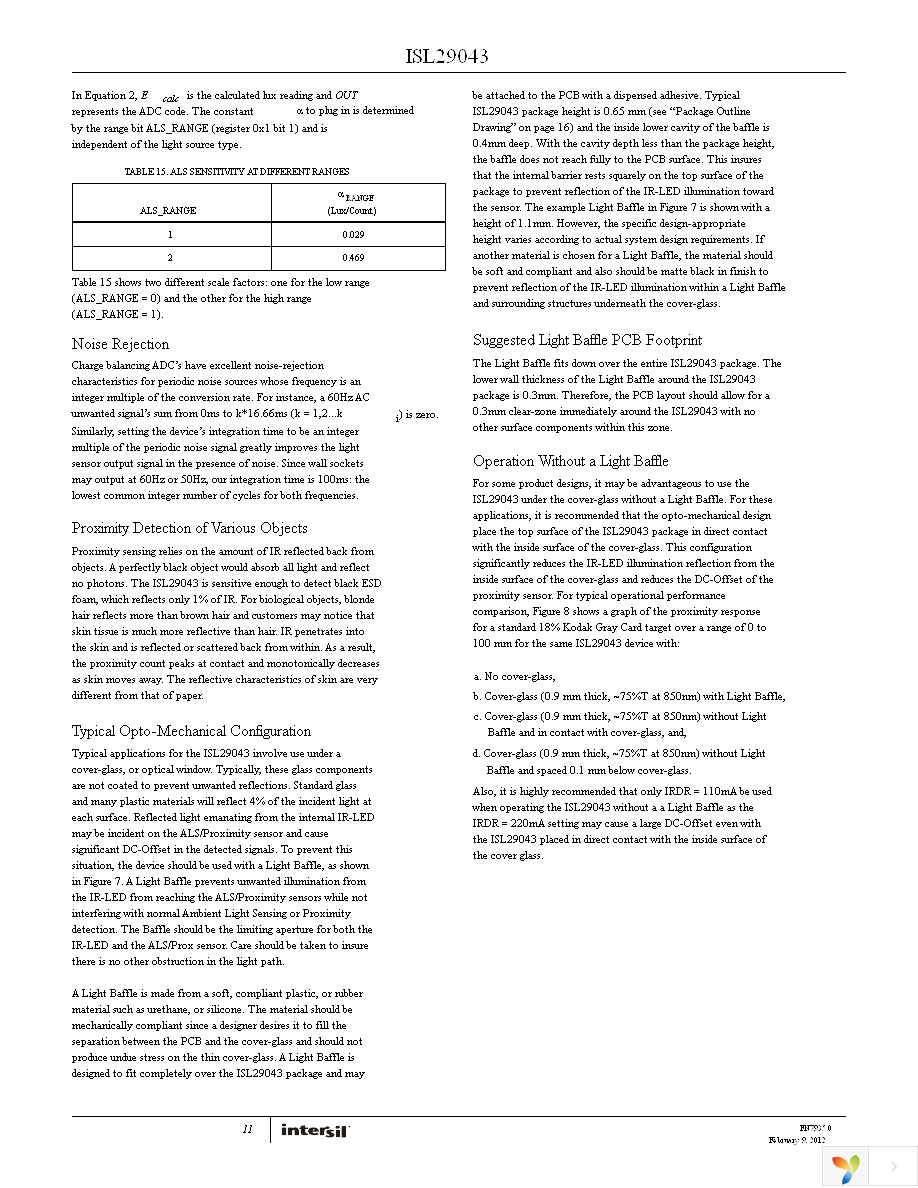 ISL29043IROMZ-T7 Page 11