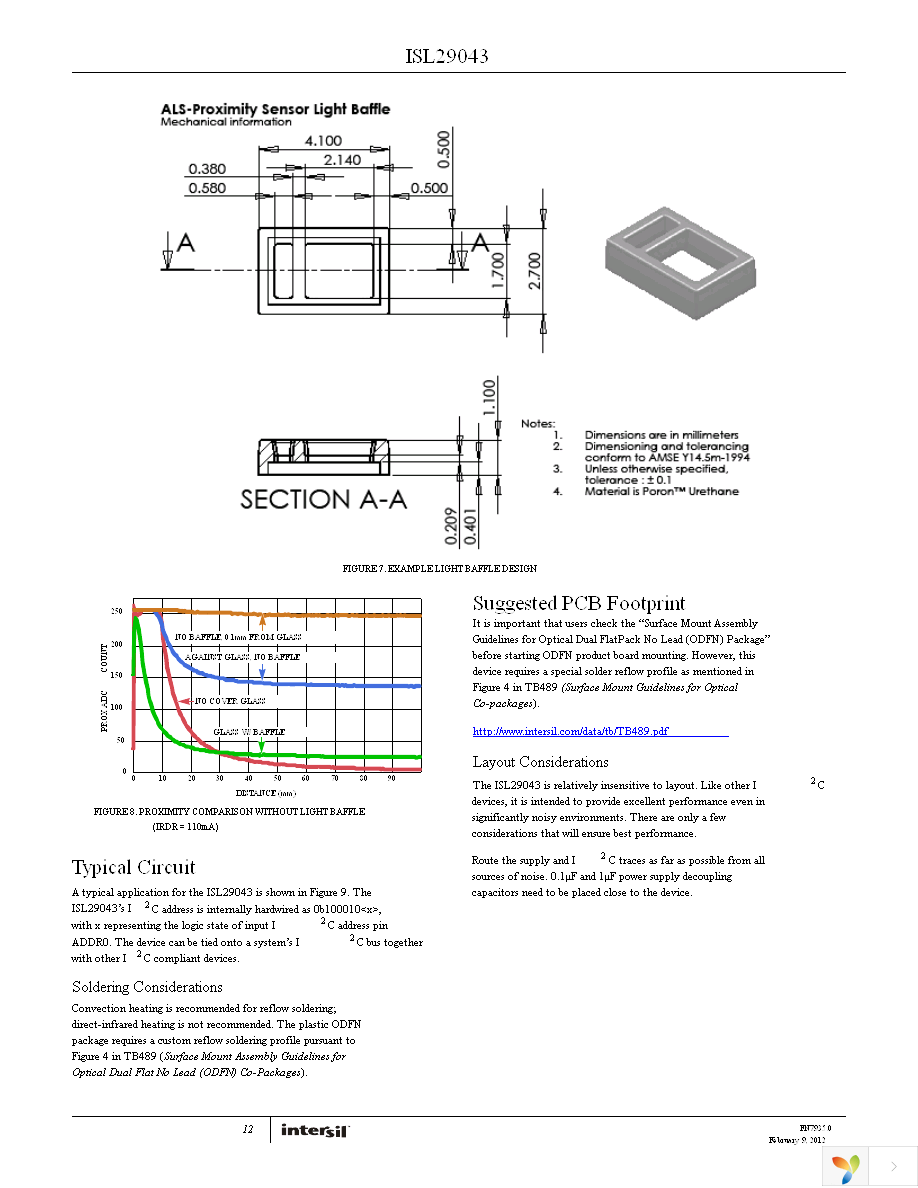 ISL29043IROMZ-T7 Page 12