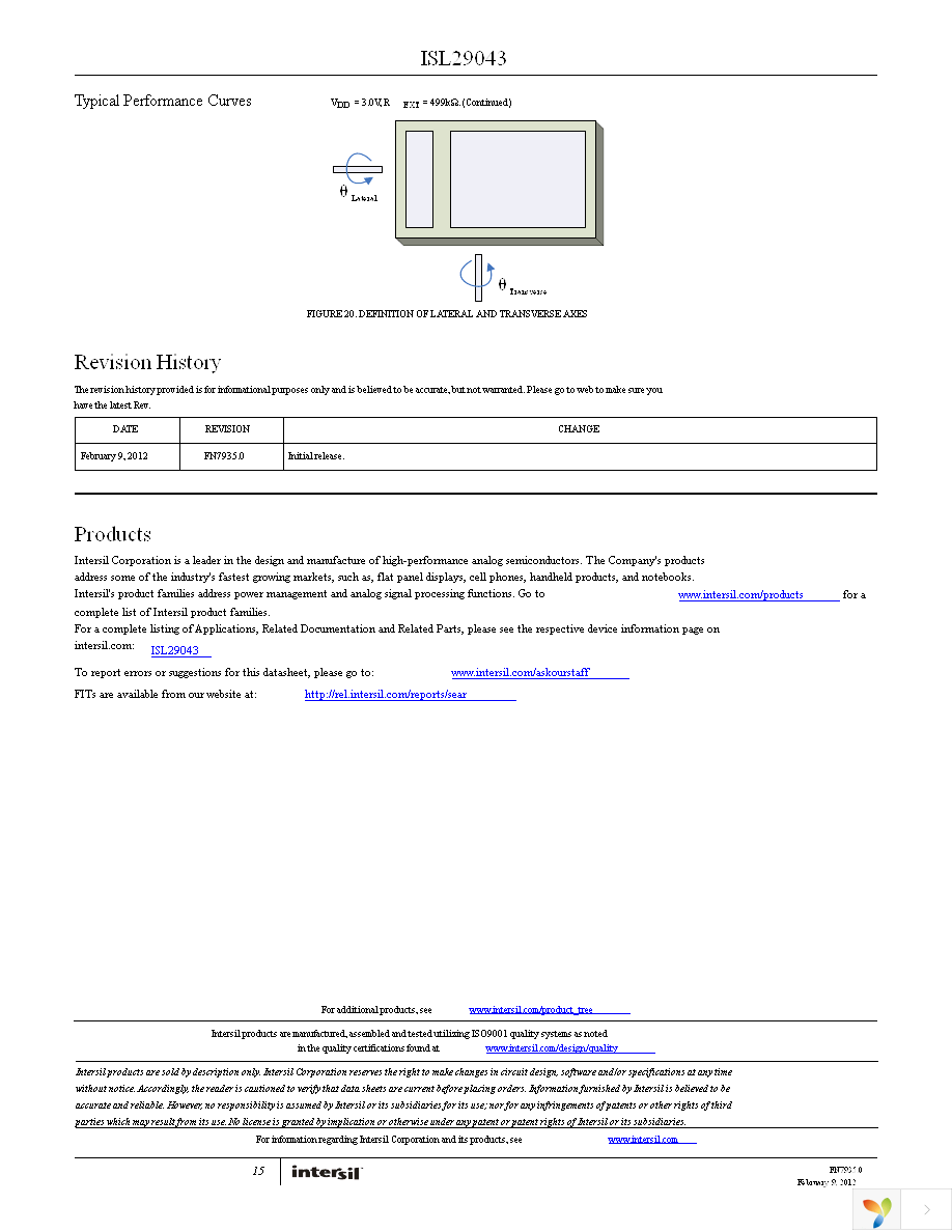 ISL29043IROMZ-T7 Page 15