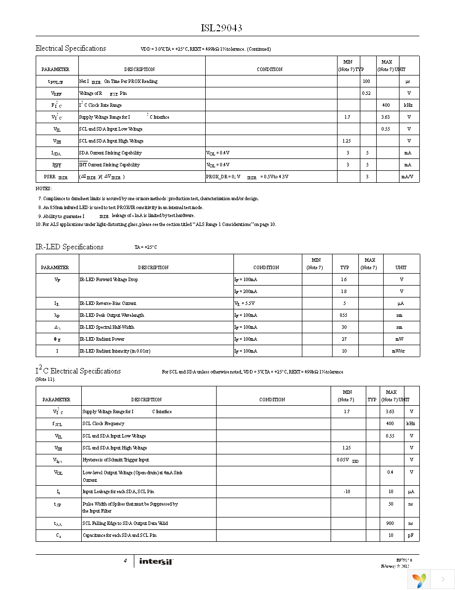 ISL29043IROMZ-T7 Page 4