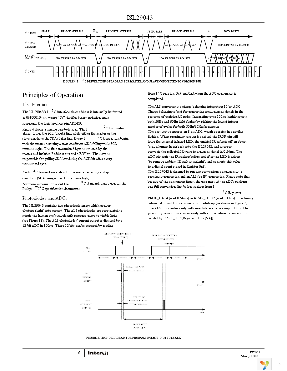 ISL29043IROMZ-T7 Page 9