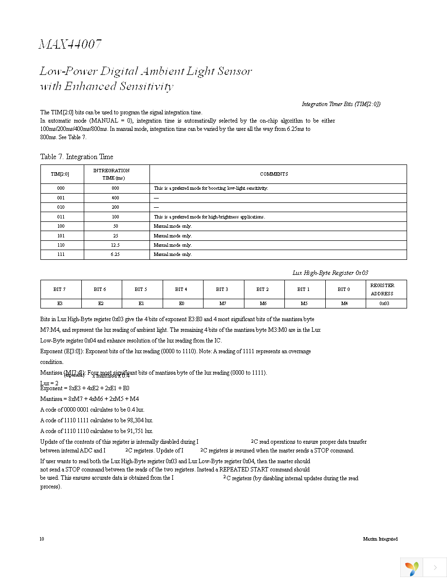 MAX44007EDT+T Page 10