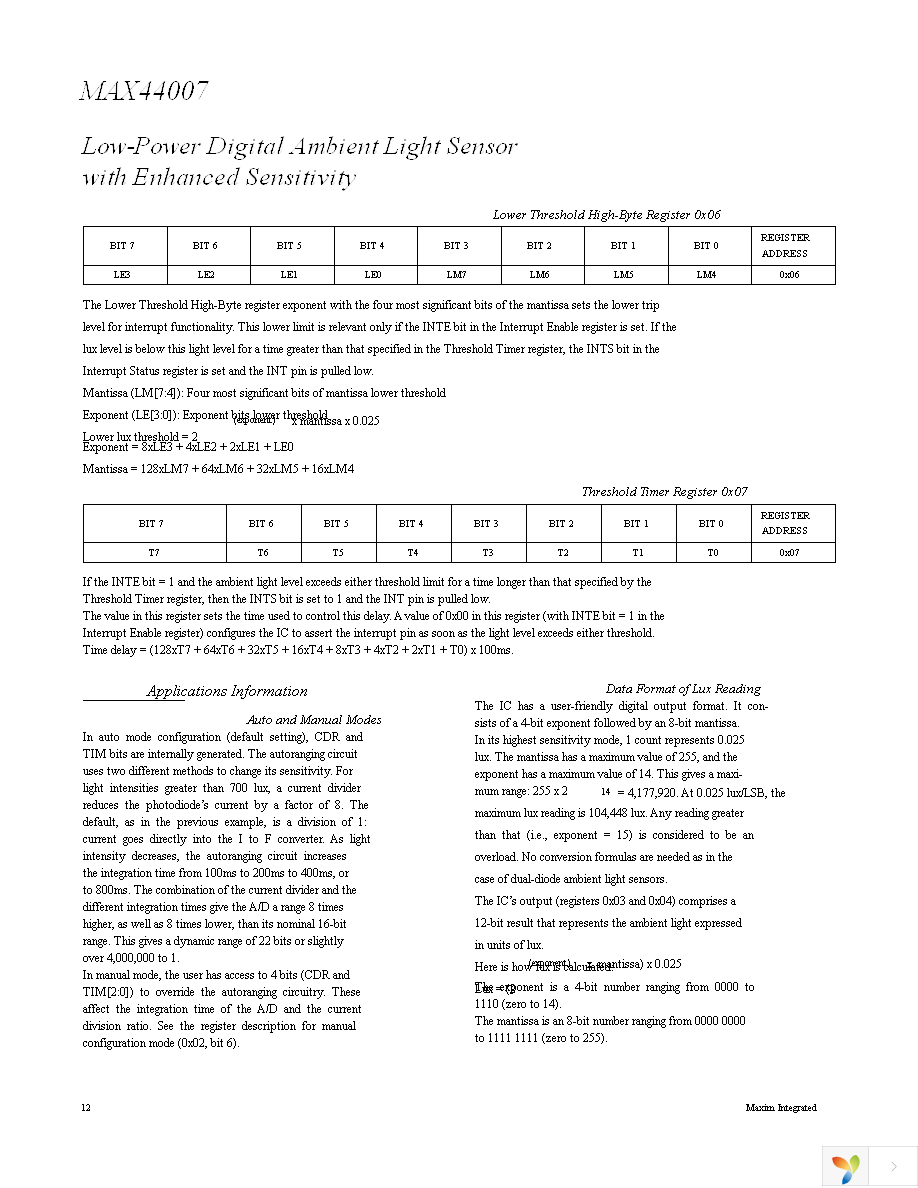 MAX44007EDT+T Page 12