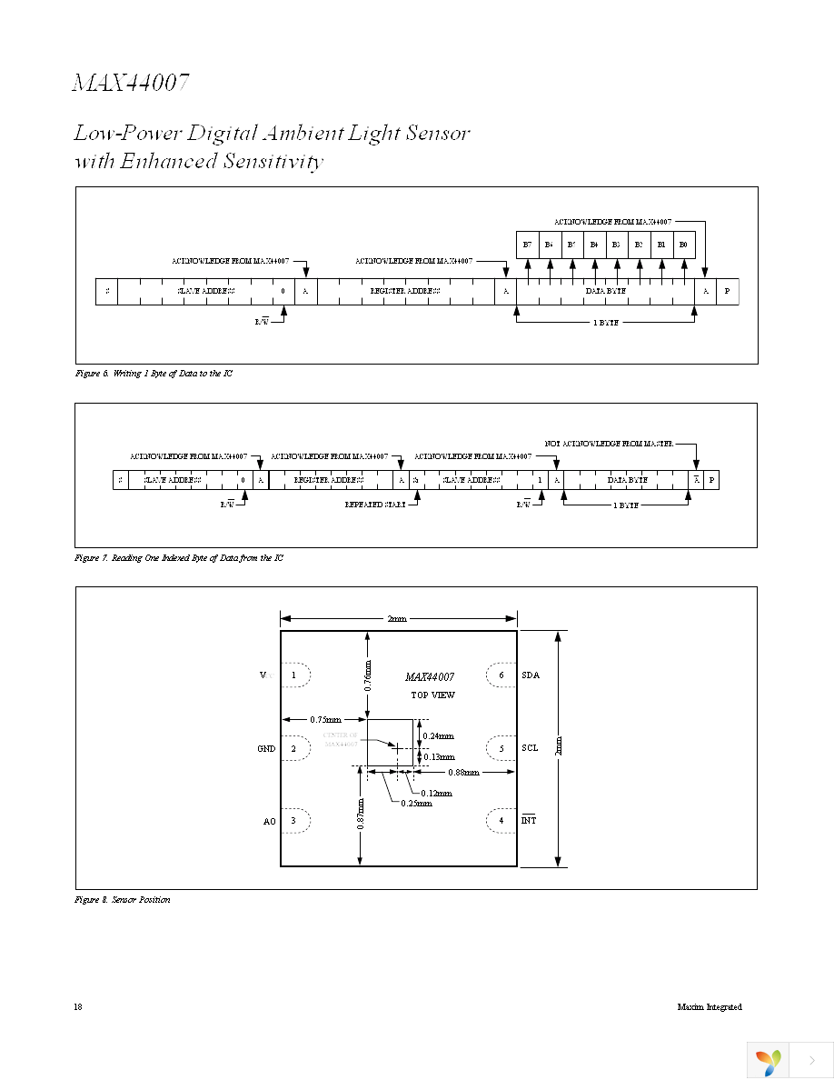 MAX44007EDT+T Page 18