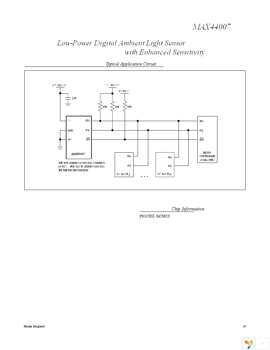 MAX44007EDT+T Page 19