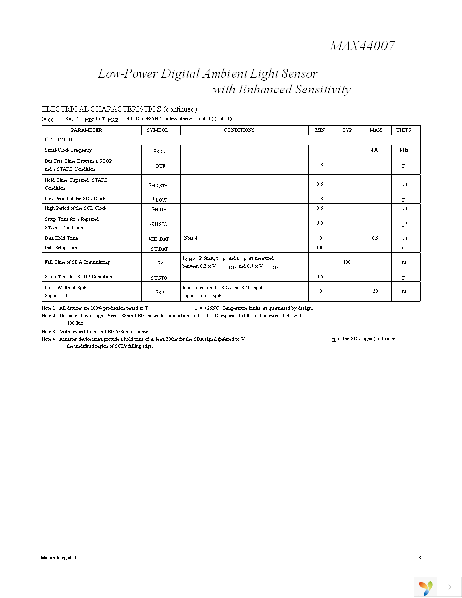 MAX44007EDT+T Page 3