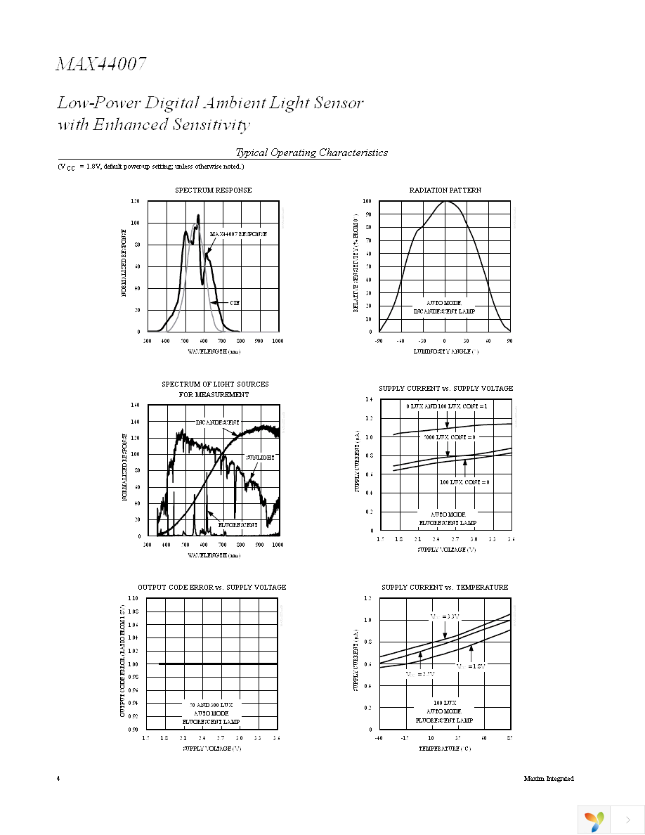 MAX44007EDT+T Page 4