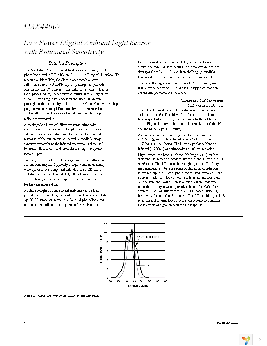 MAX44007EDT+T Page 6