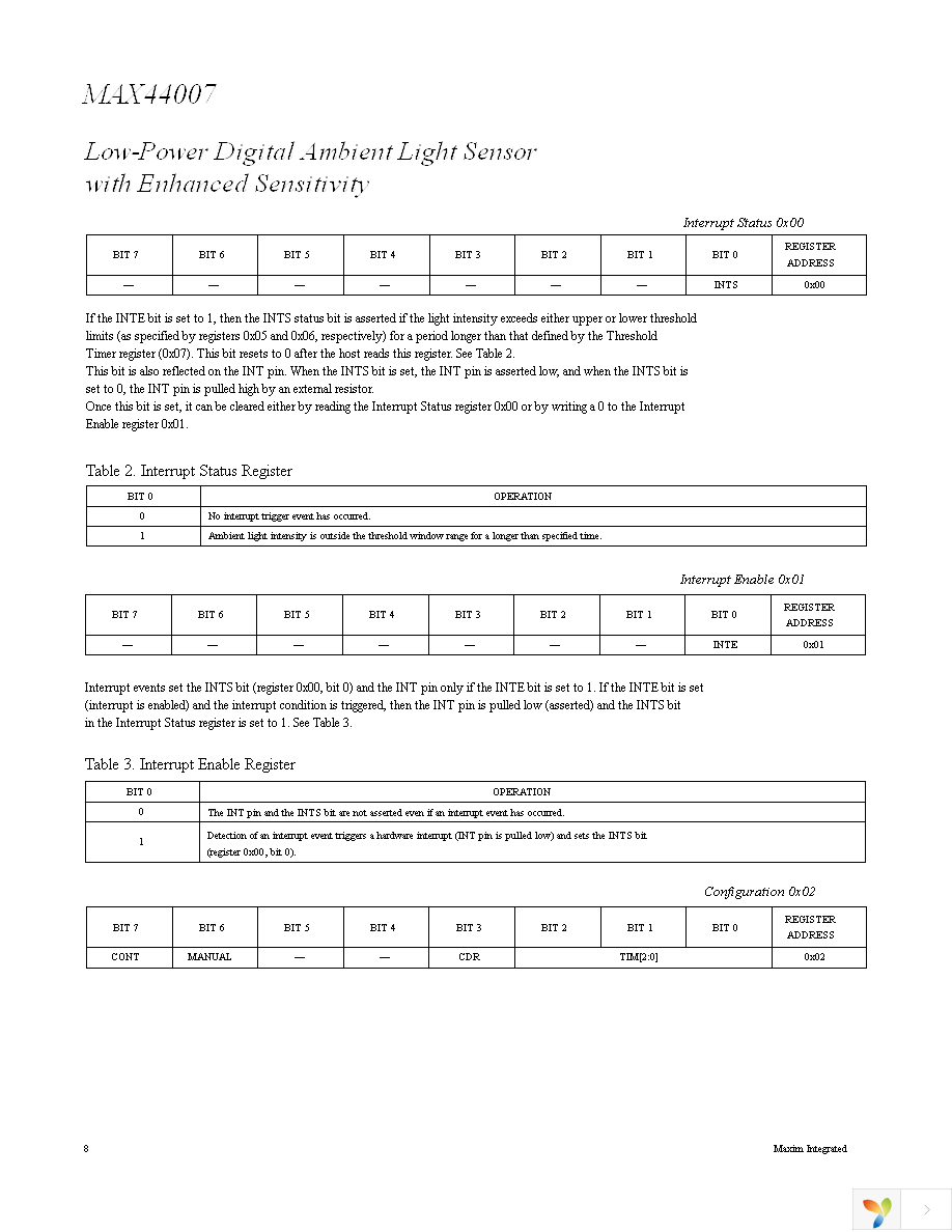 MAX44007EDT+T Page 8