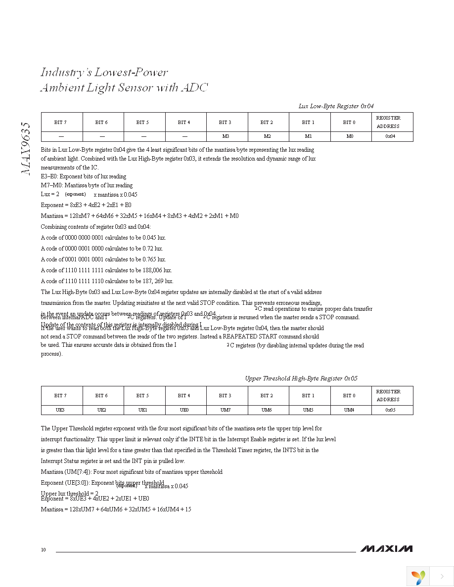 MAX9635ESA+T Page 10