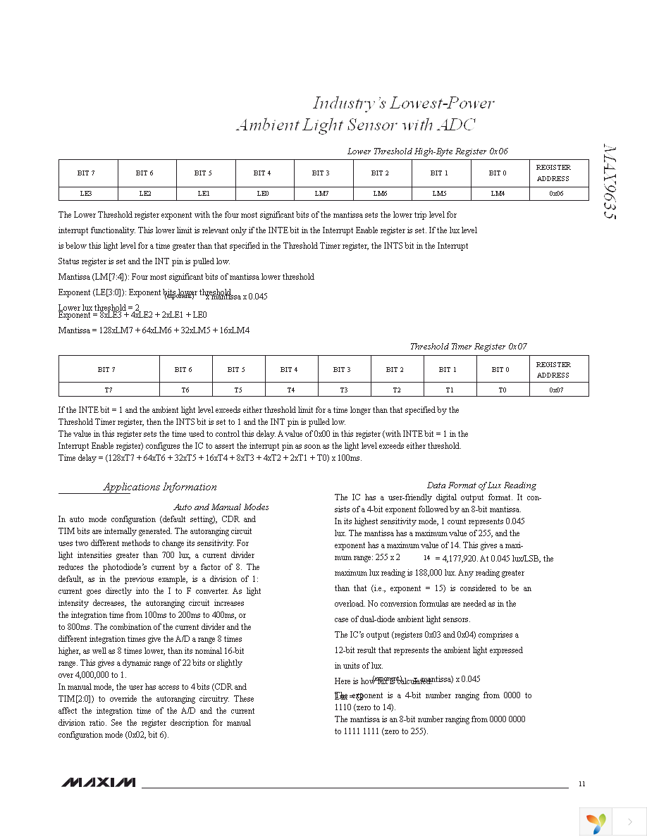 MAX9635ESA+T Page 11