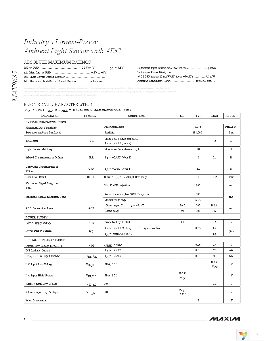 MAX9635ESA+T Page 2