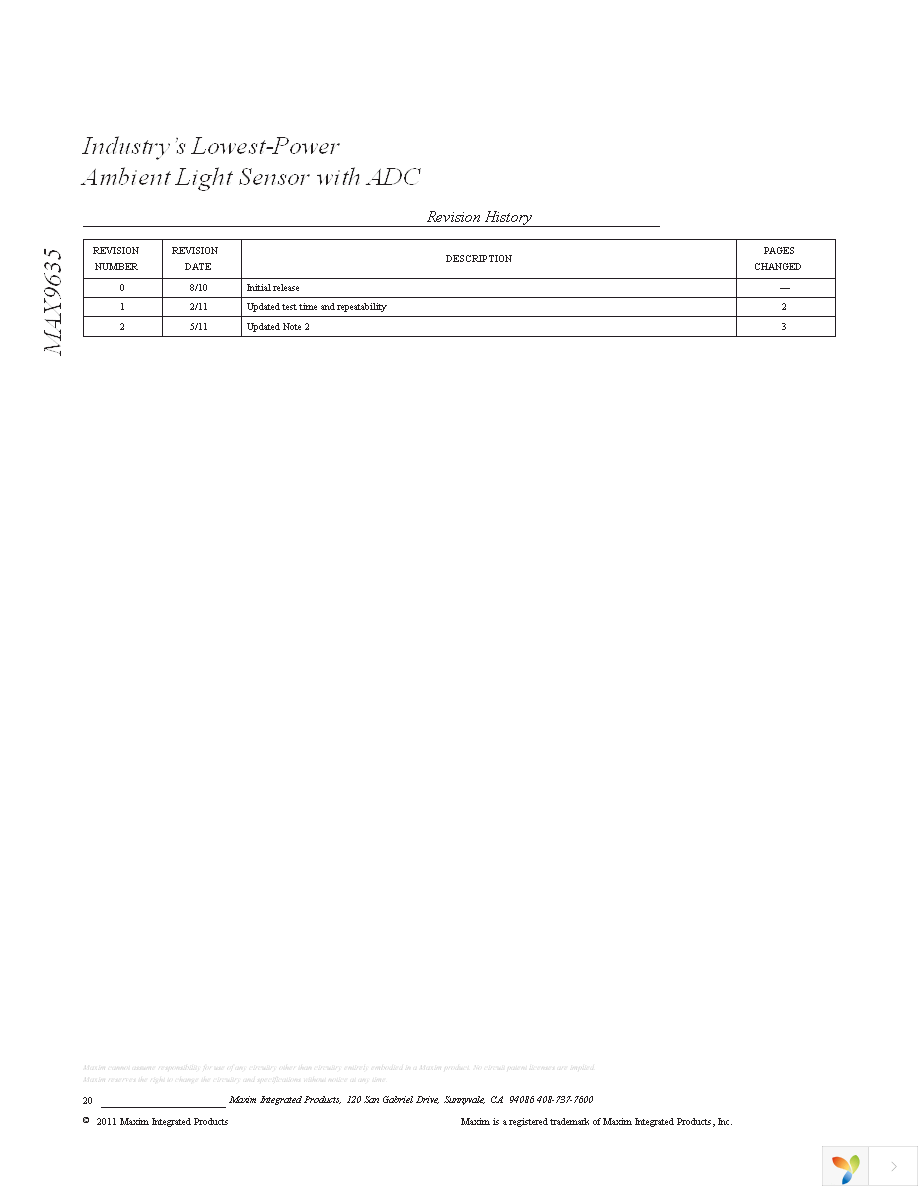 MAX9635ESA+T Page 20