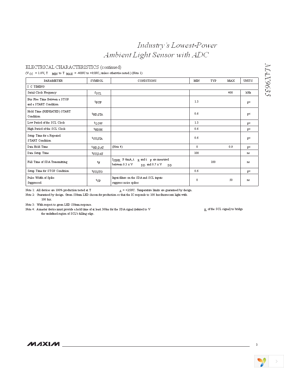 MAX9635ESA+T Page 3